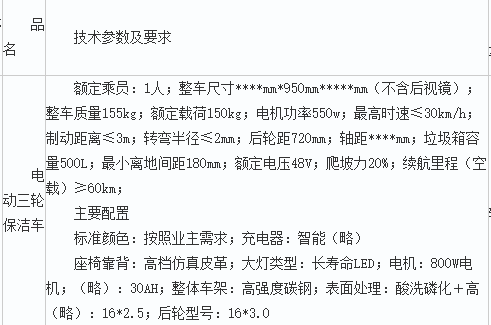 技術參數及要求