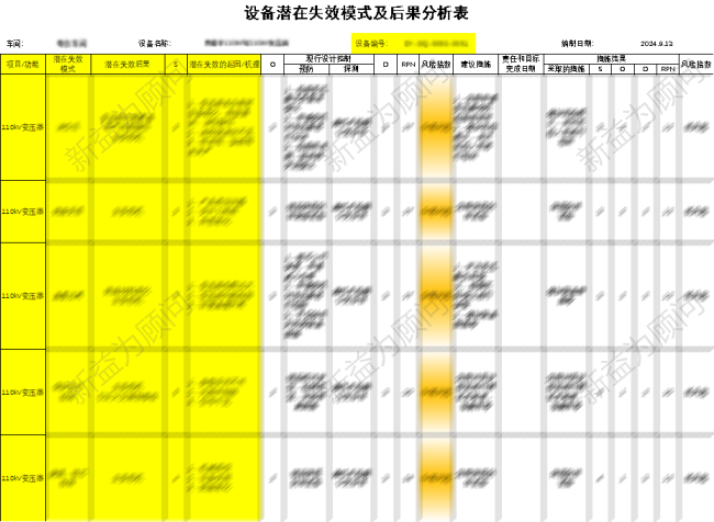 精益管理咨詢